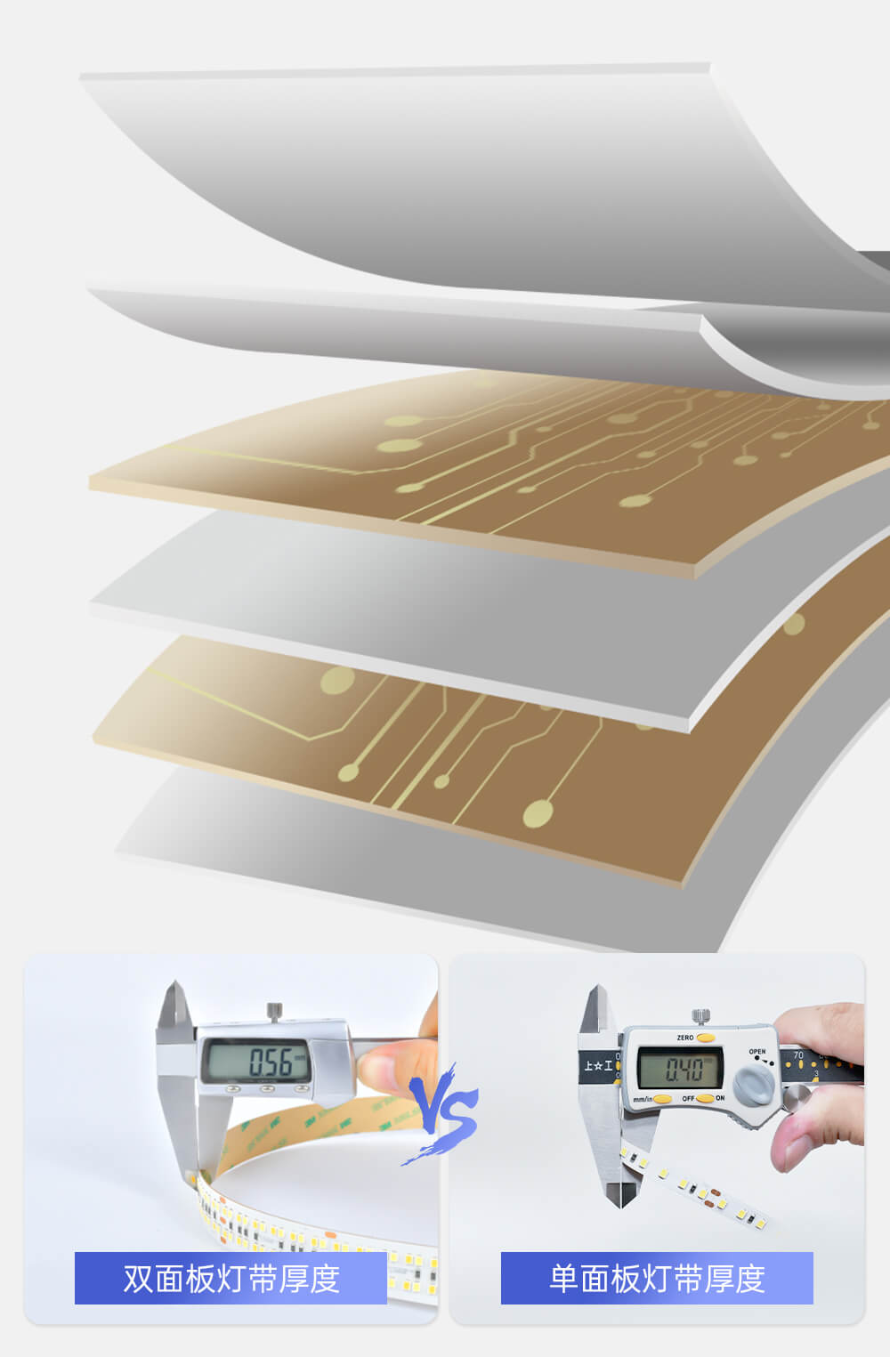 雙排燈帶4 雙排燈帶4