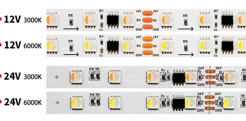rgbic燈帶 rgbic燈帶