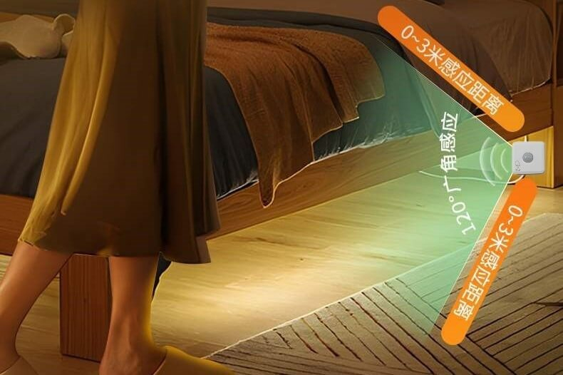 感應(yīng)燈帶 感應(yīng)燈帶